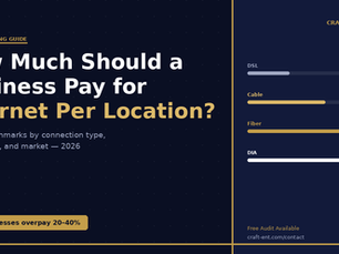 How Much Should a Business Pay for Internet Per Location?
