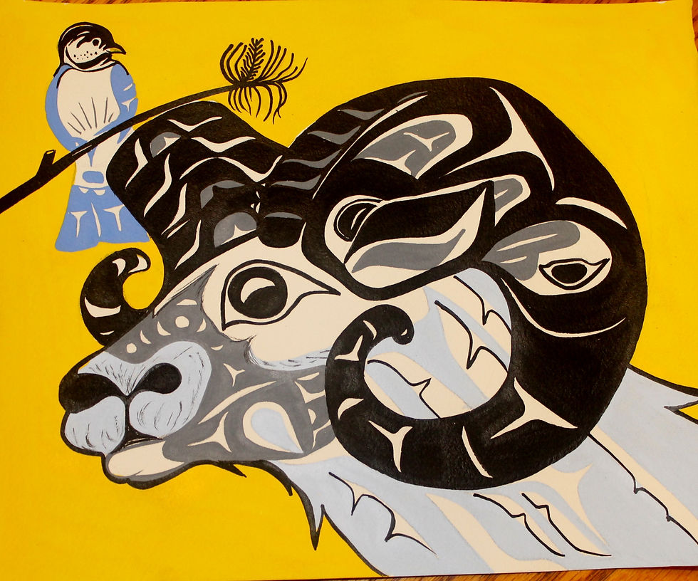 Mountain Ram -Chick a dee