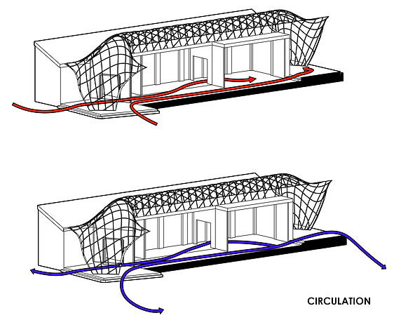 Circulation 30.05 WHITE.jpg