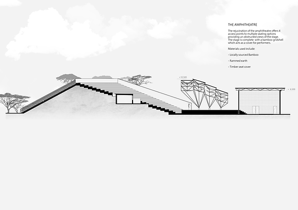 amphitheater section.png
