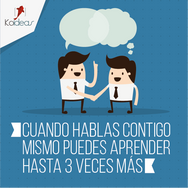 Hablar con uno mismo