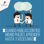 Hablar con uno mismo