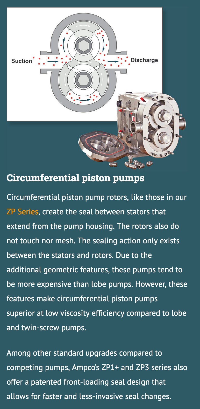Thumbnail: Ampco ZP1 Series Positive Displacement Pump