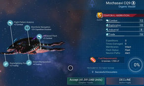 Frégate organique classe S