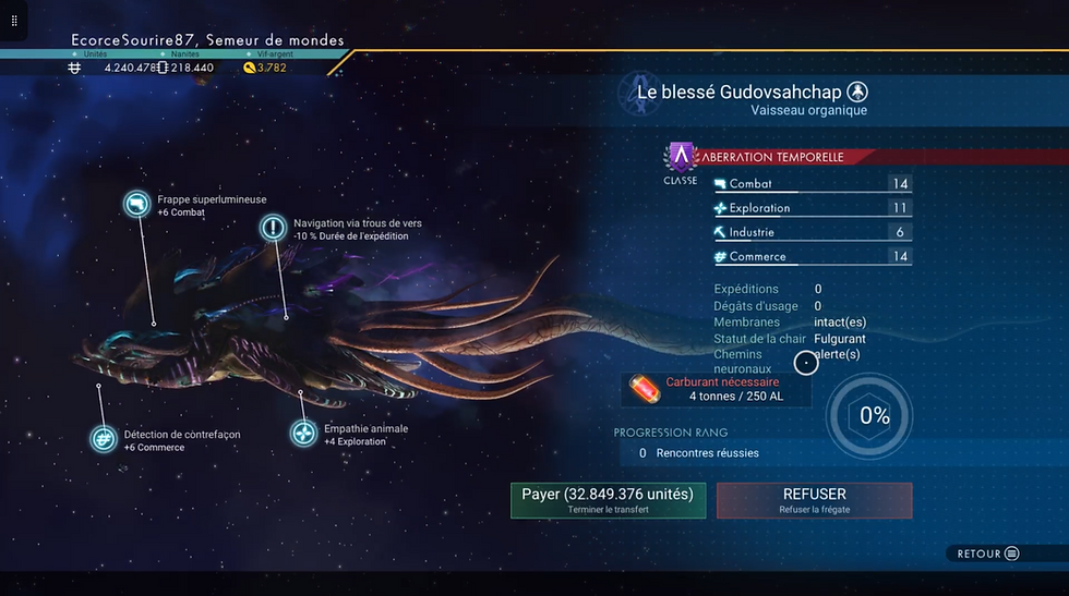 Frégate organique classe A