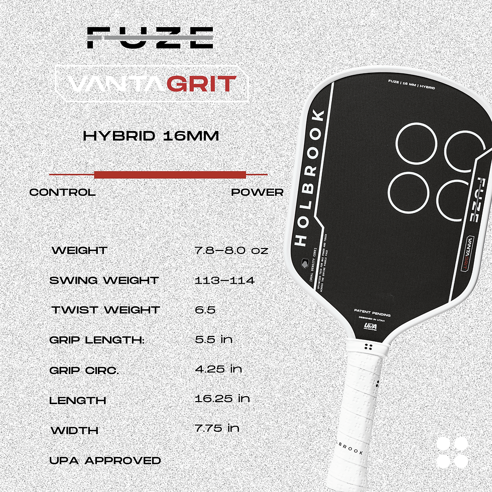섬네일: Holbrook Fuze VantaGrit Pickleball Paddle