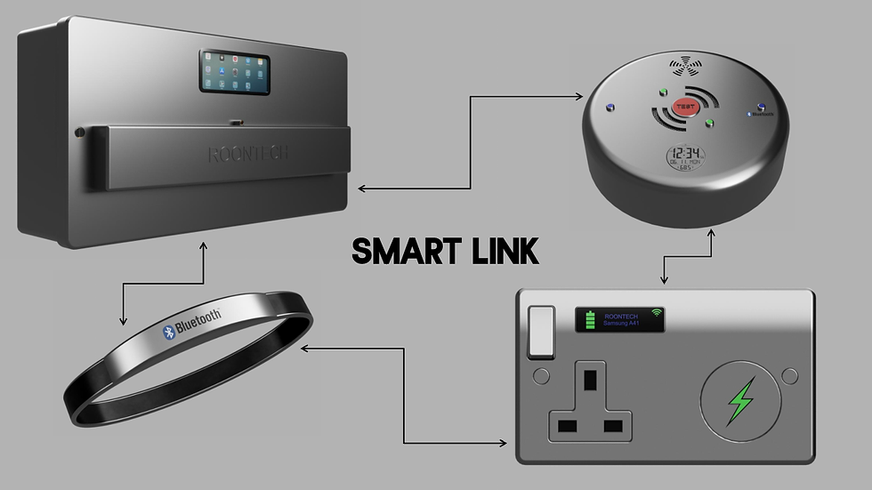 Smart Link