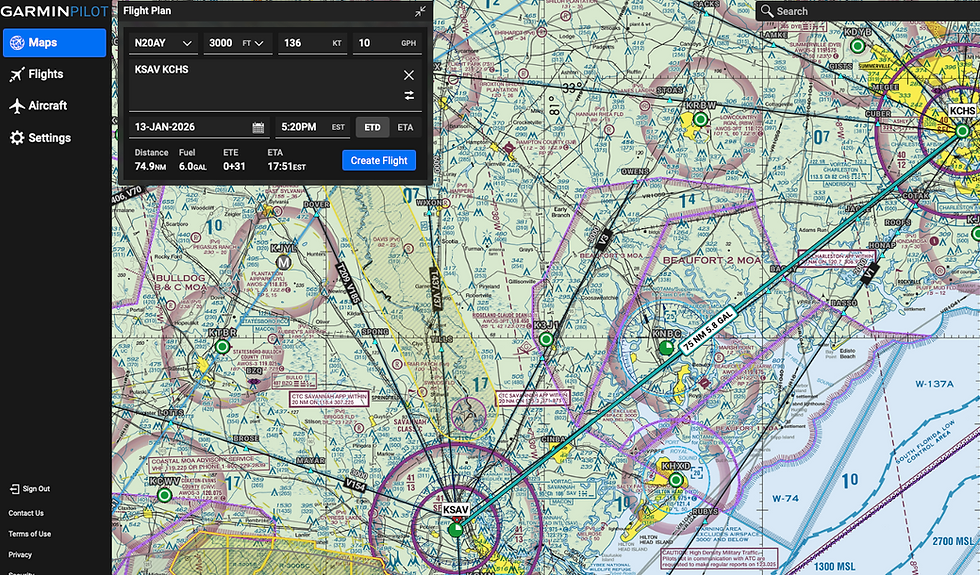 New Student Shopping Cart