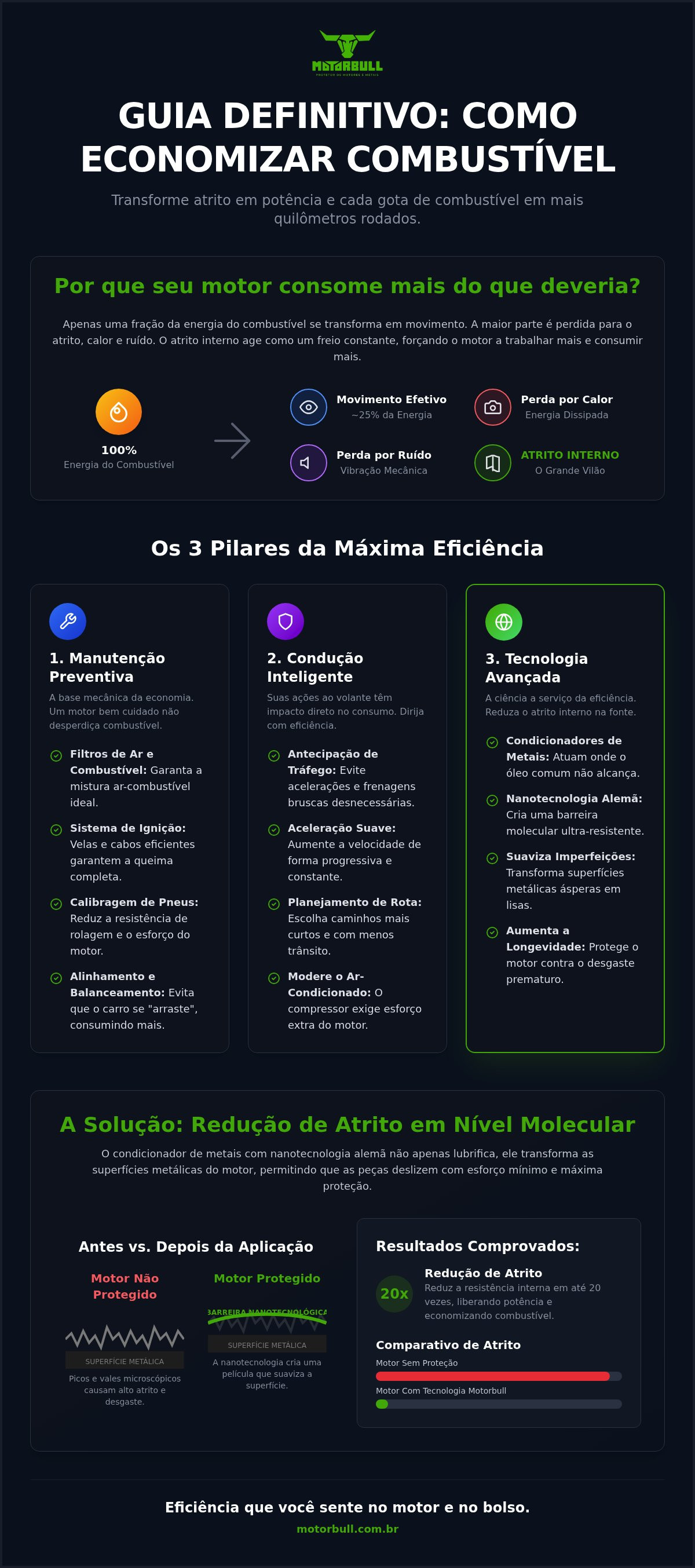 Como economizar combustível