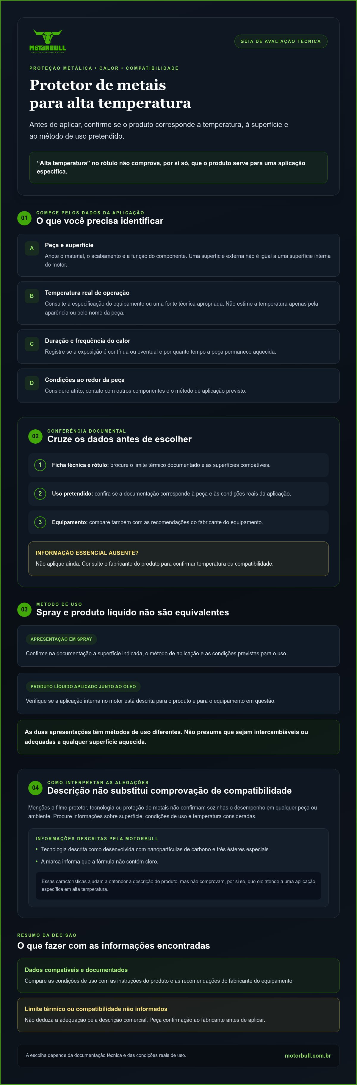 Protetor de metais para alta temperatura