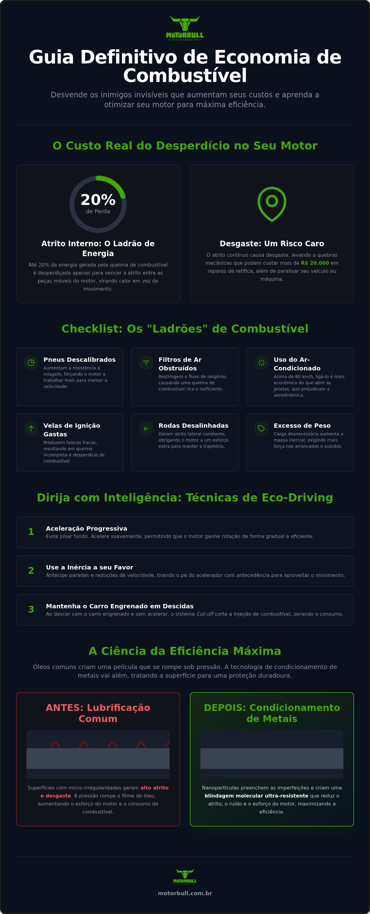 Como economizar combustível