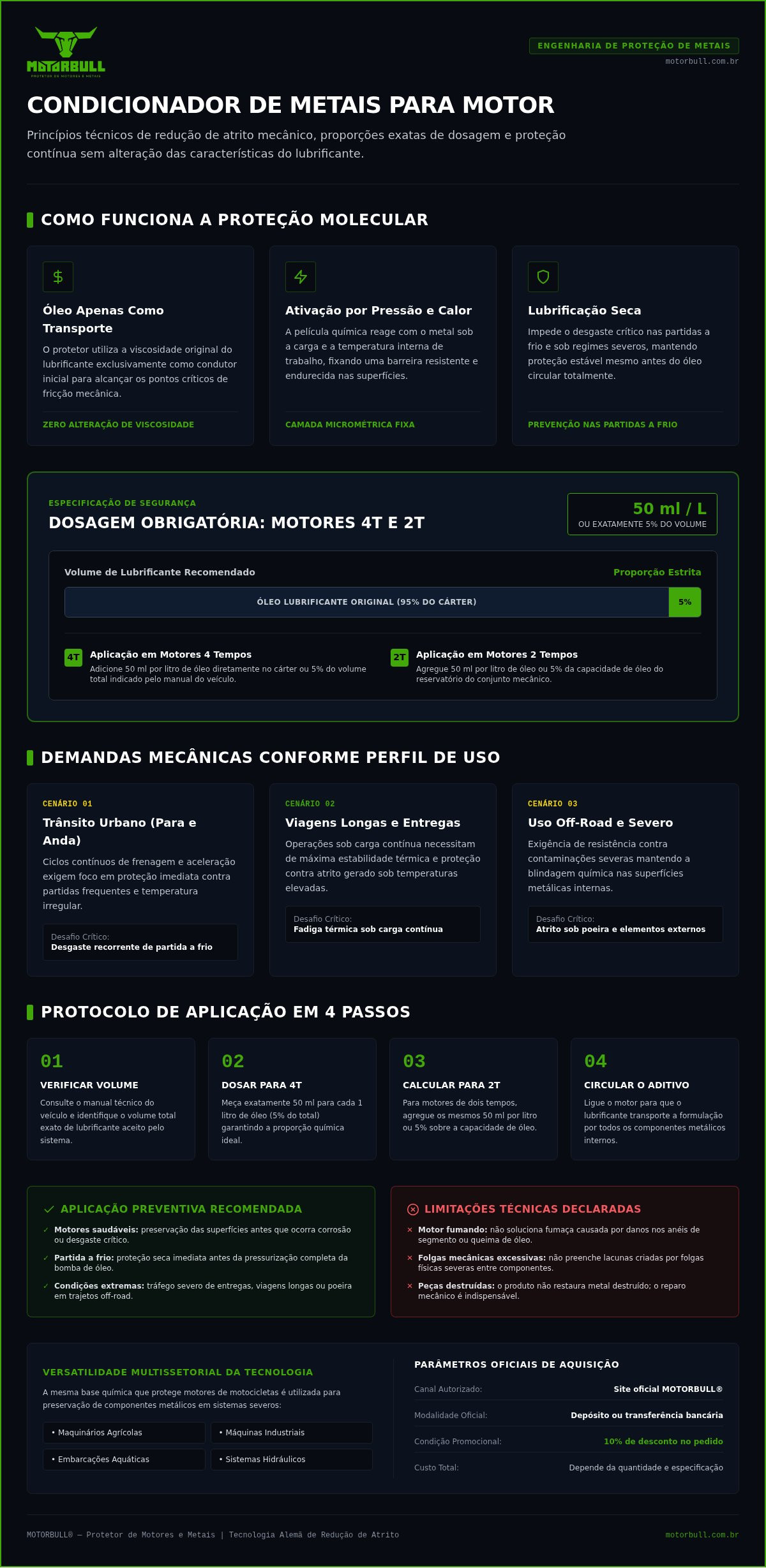 Condicionador de metais para moto