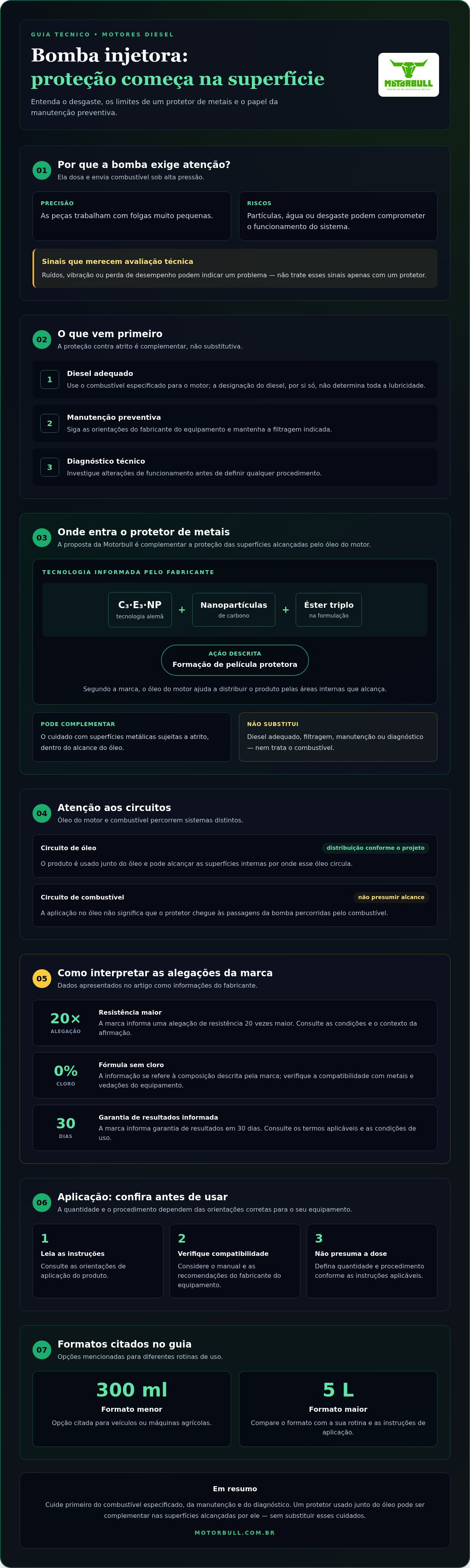 Protetor de metais para bombas injetoras
