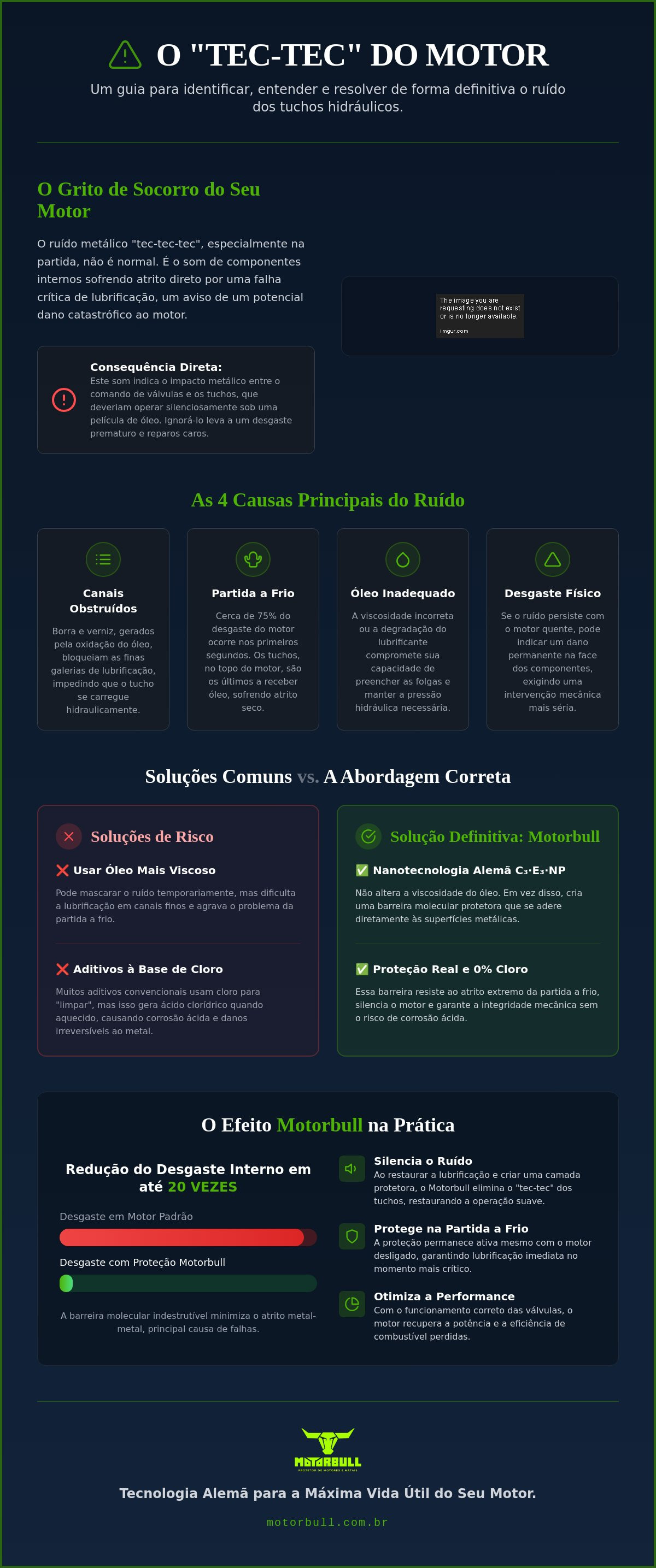 Aditivo para tucho hidráulico