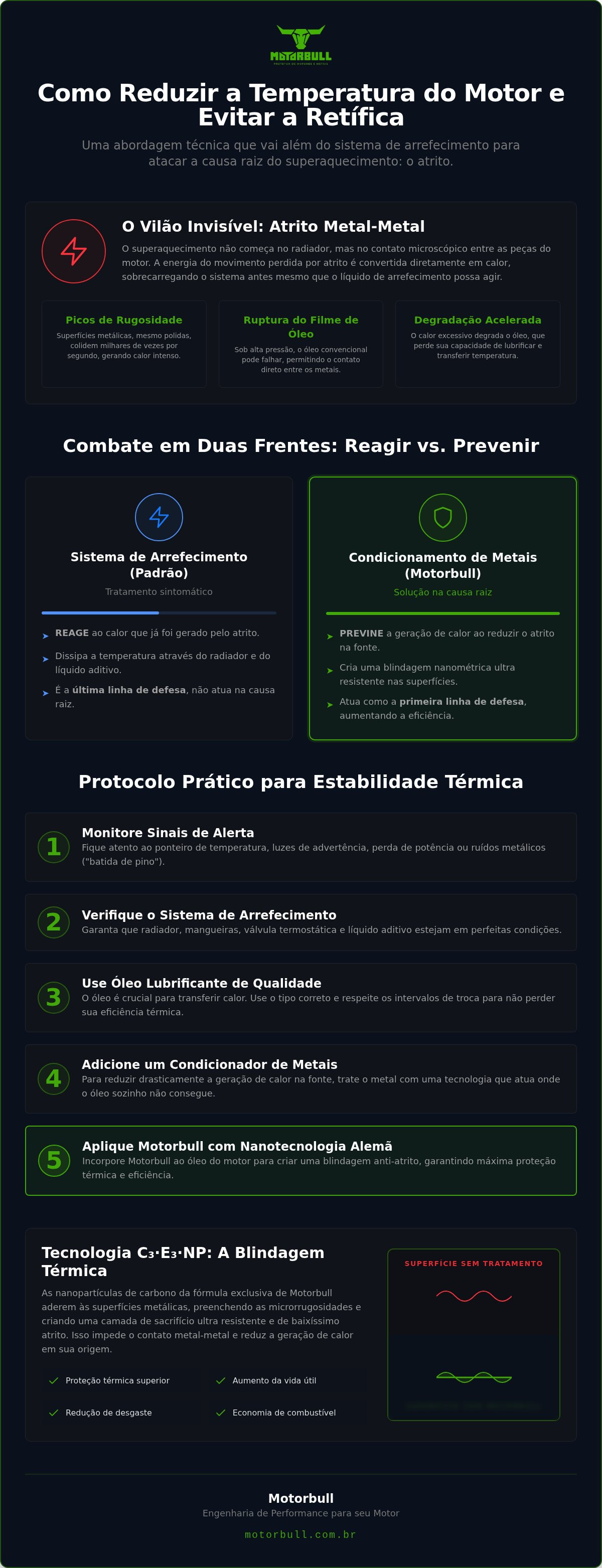 Reduzir temperatura do motor