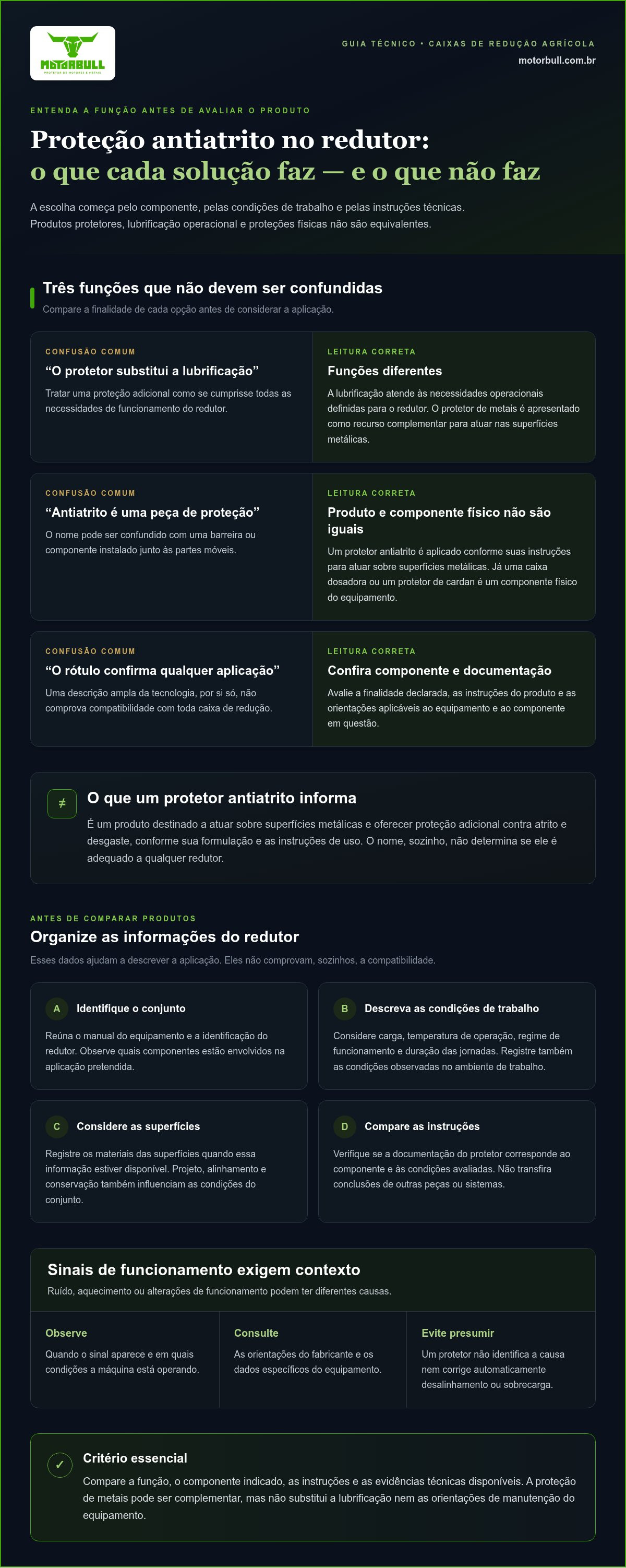 Protetor antiatrito para caixas de redução agrícola