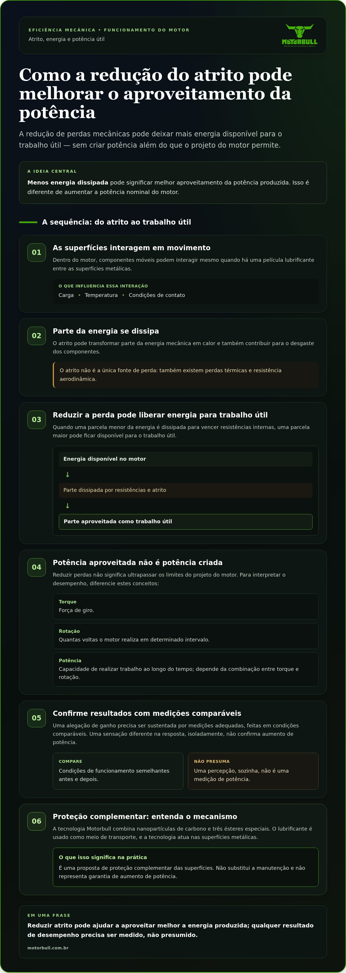 Aumento de potência por redução de atrito mecânico