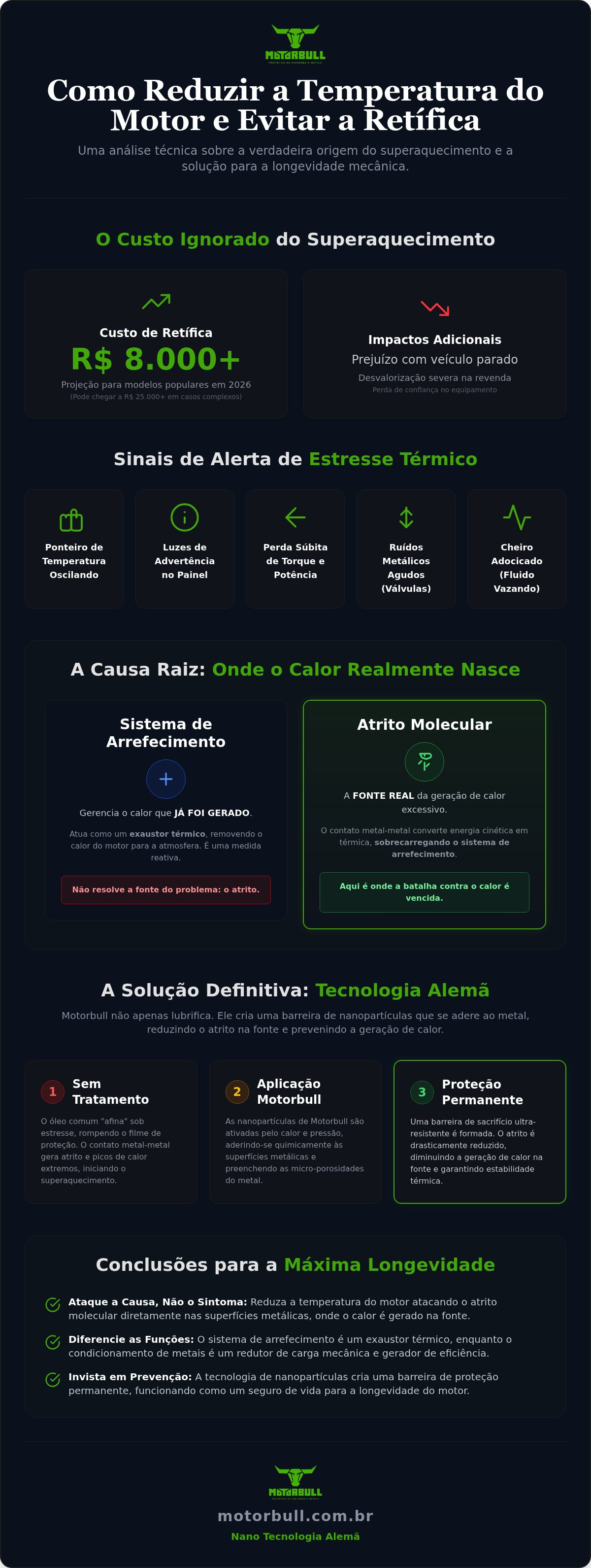 Reduzir temperatura do motor