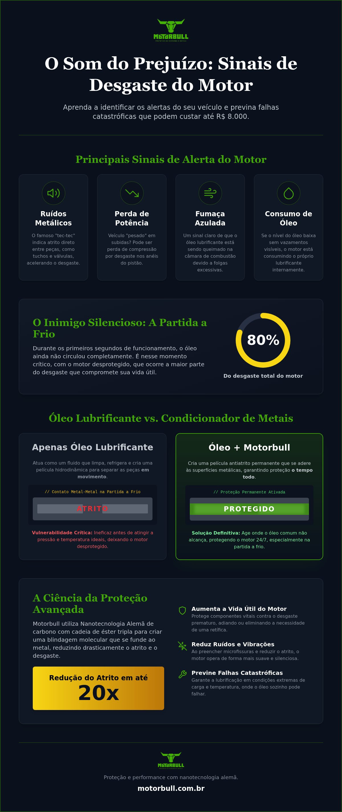 Sinais de desgaste do motor e como prevenir