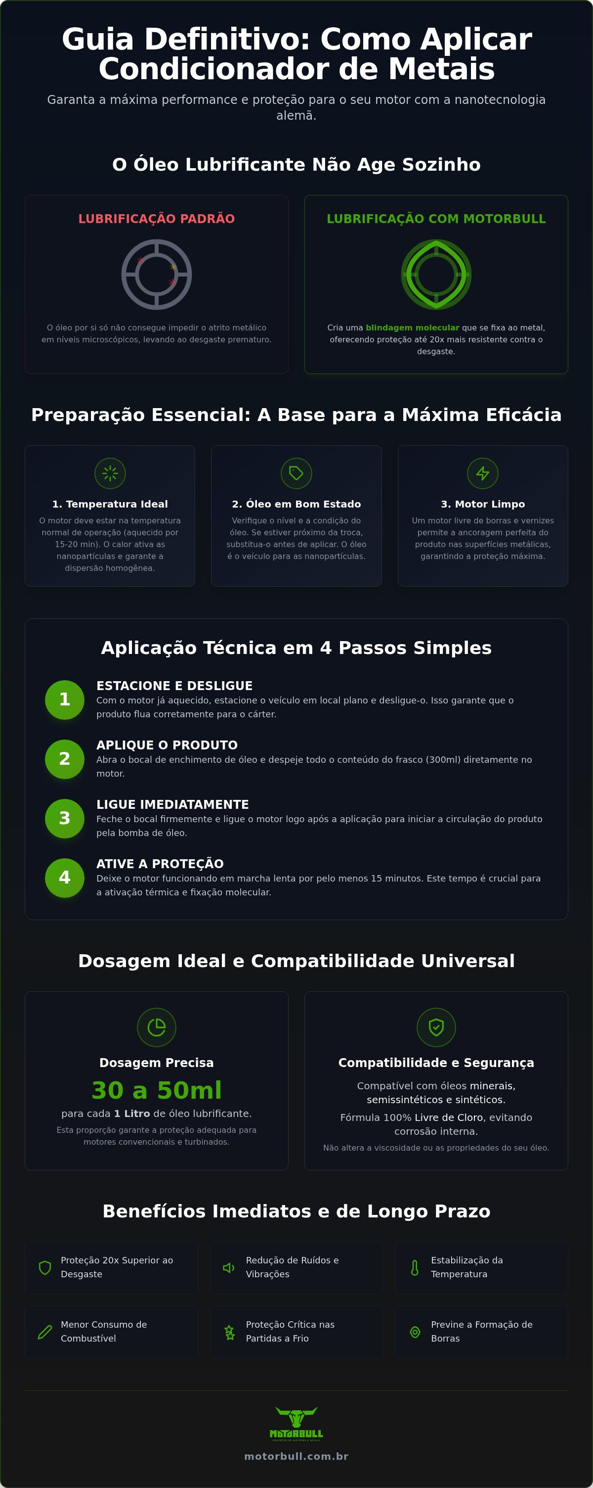 Como aplicar condicionador de metais