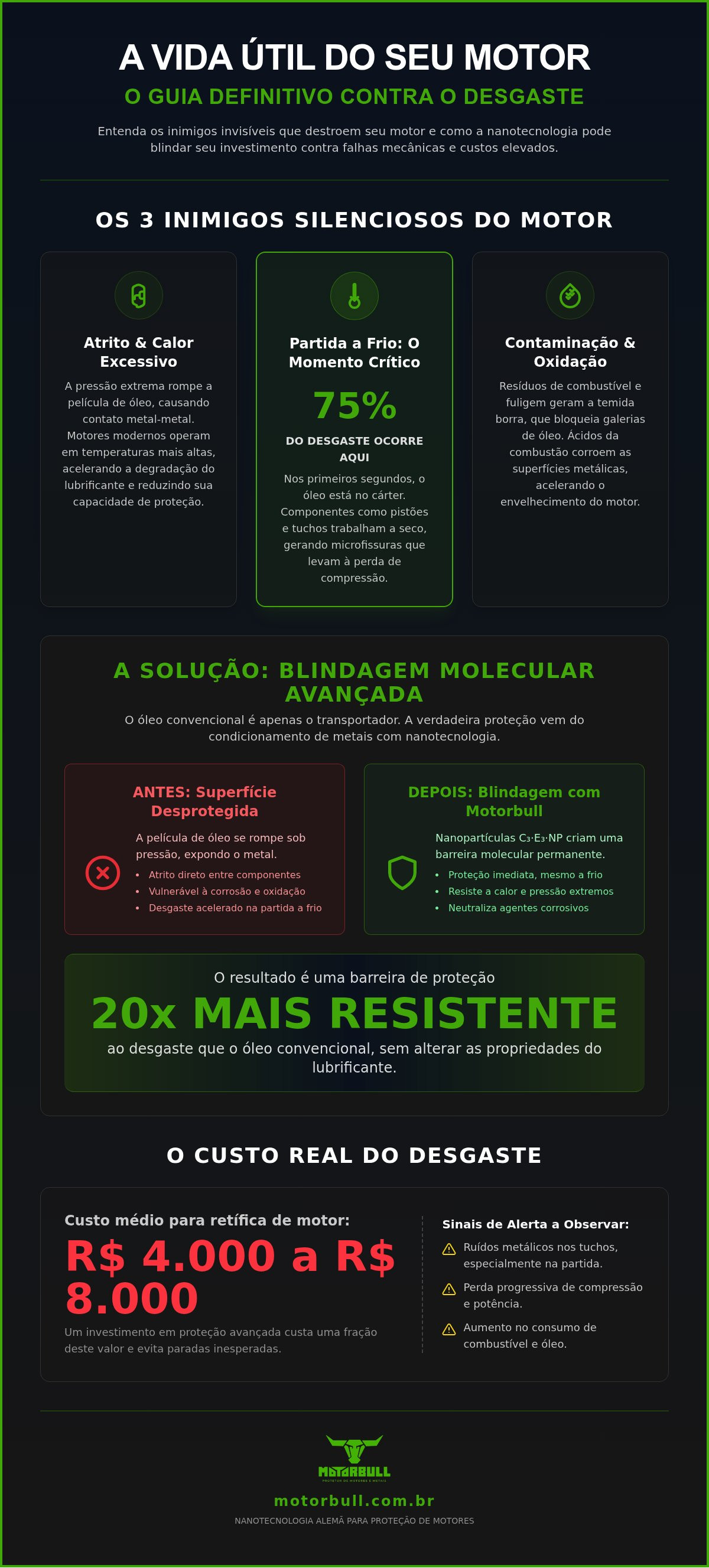Como aumentar vida útil do motor