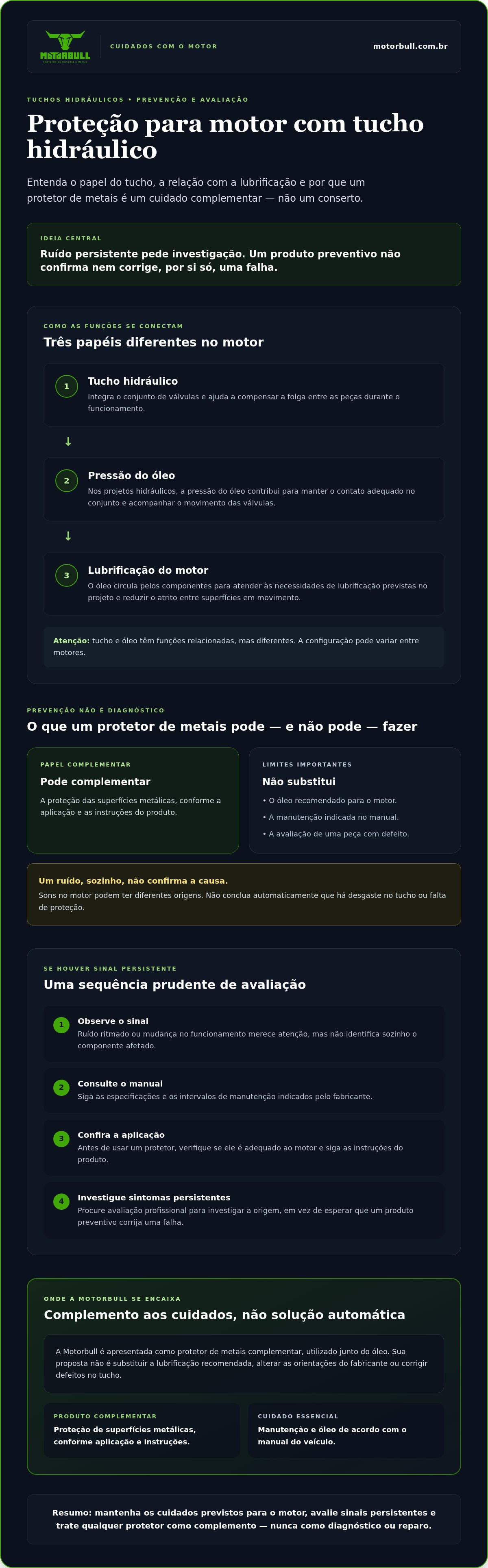 Proteção para motor tucho hidráulico