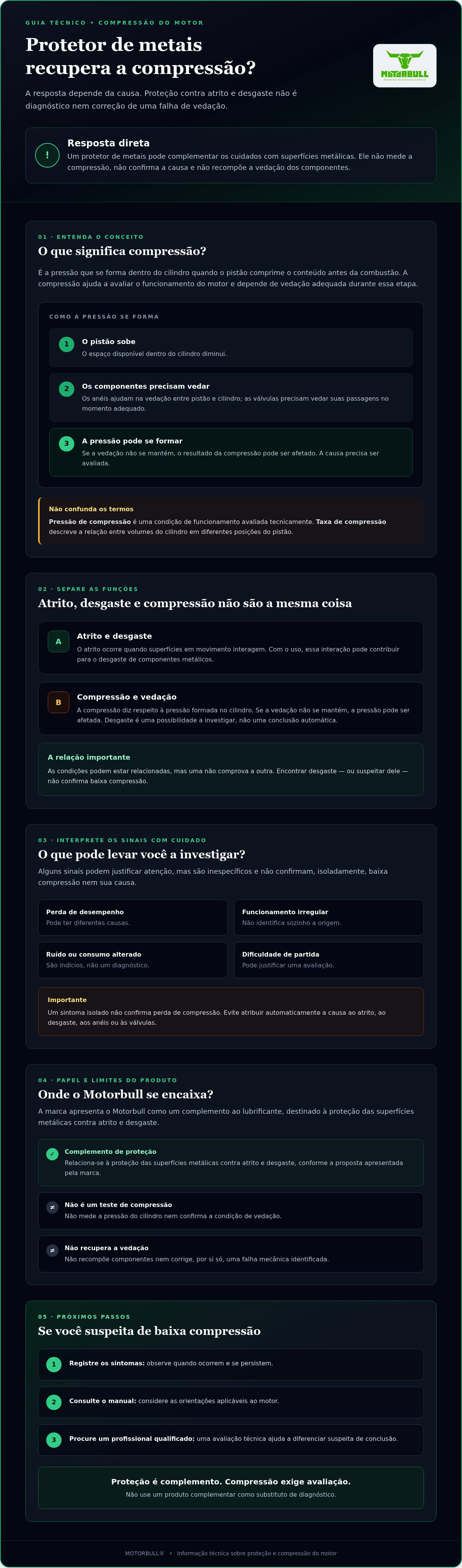 Protetor de metais para compressão do motor