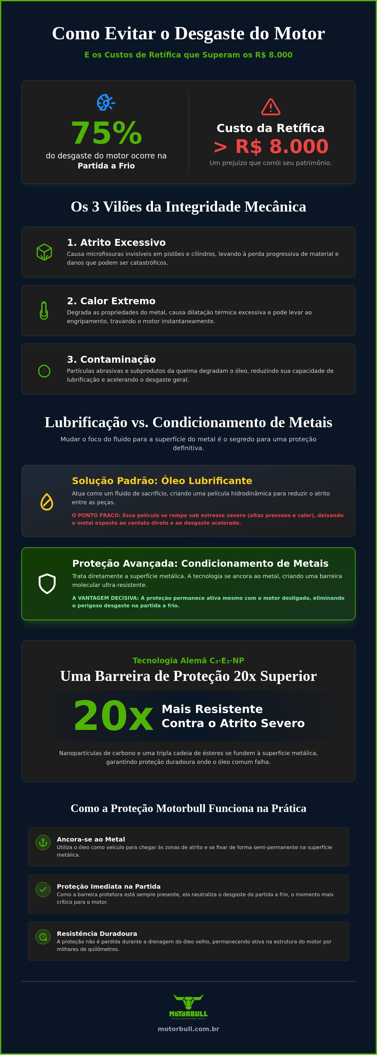 Como evitar desgaste do motor
