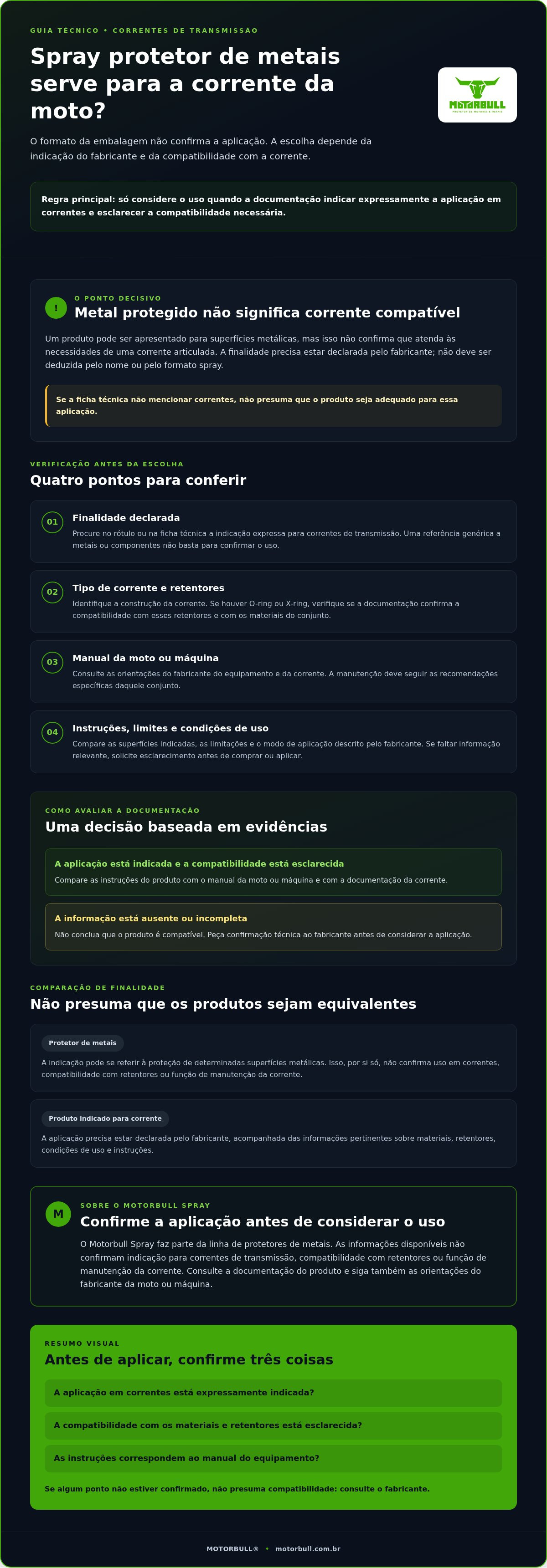 Protetor de metais spray para correntes de transmissão