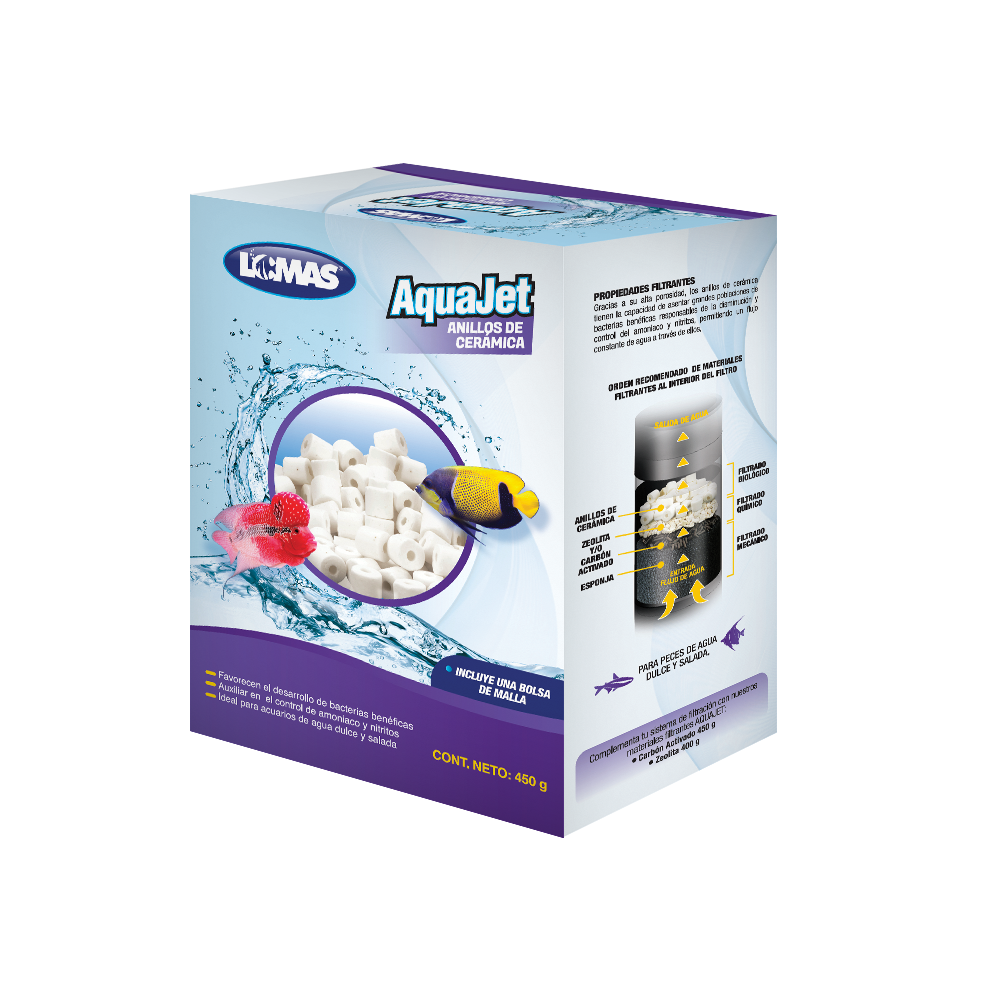 Anillos de cerámica