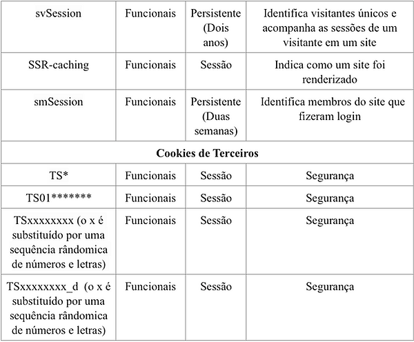 Captura de ecrã 2020-03-19, às 01_17_5.webp