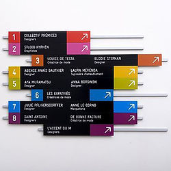 Directories Sign in Chennai1.jpg