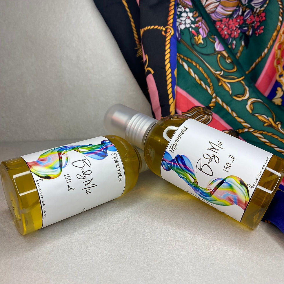 Μικρογραφία: παιδικα αρωματα 150ml / body mists