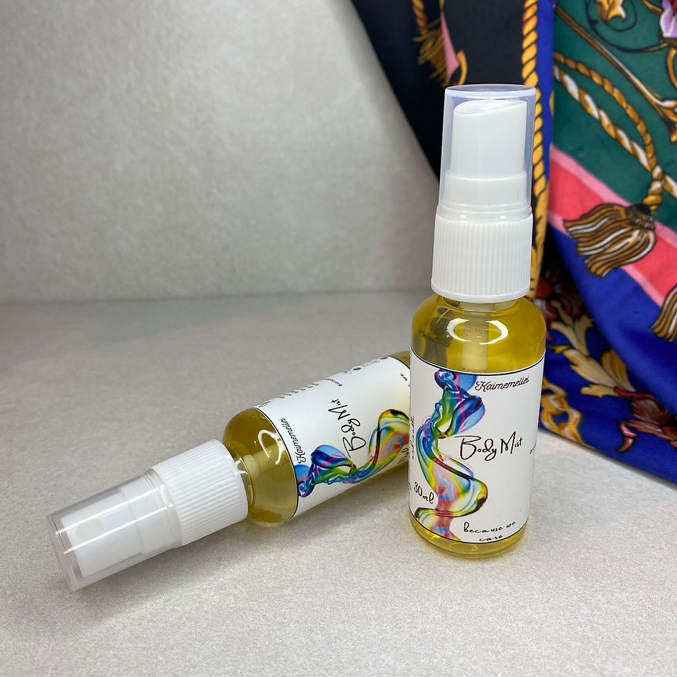 Thumbnail: παιδικα αρωματα 30ml / body mists