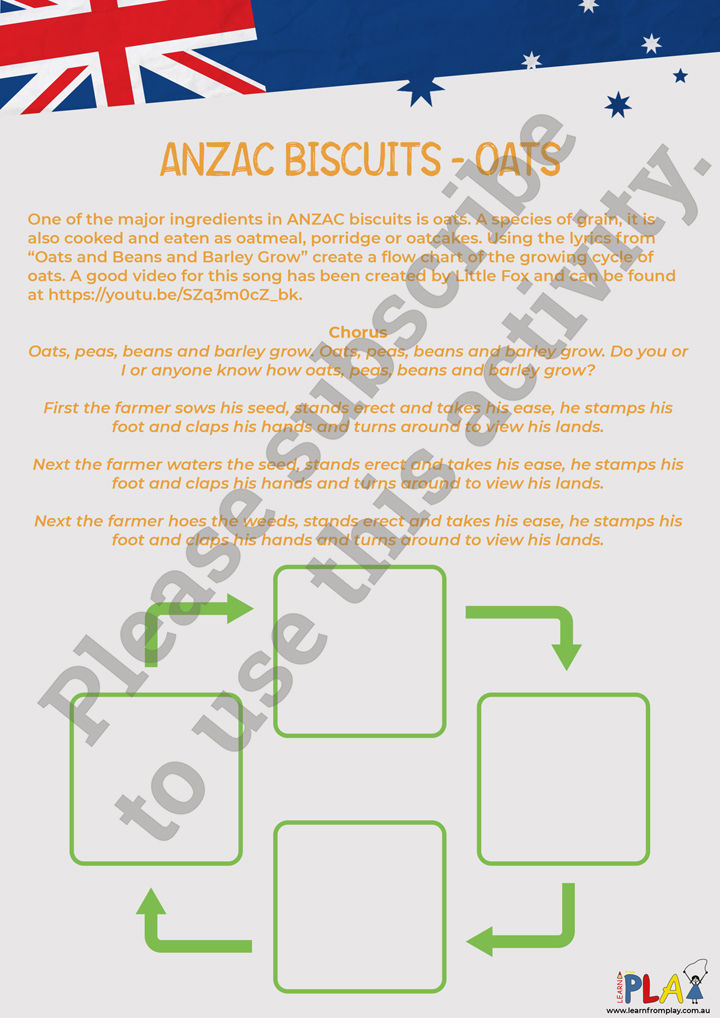 Anzac Biscuits - Oats