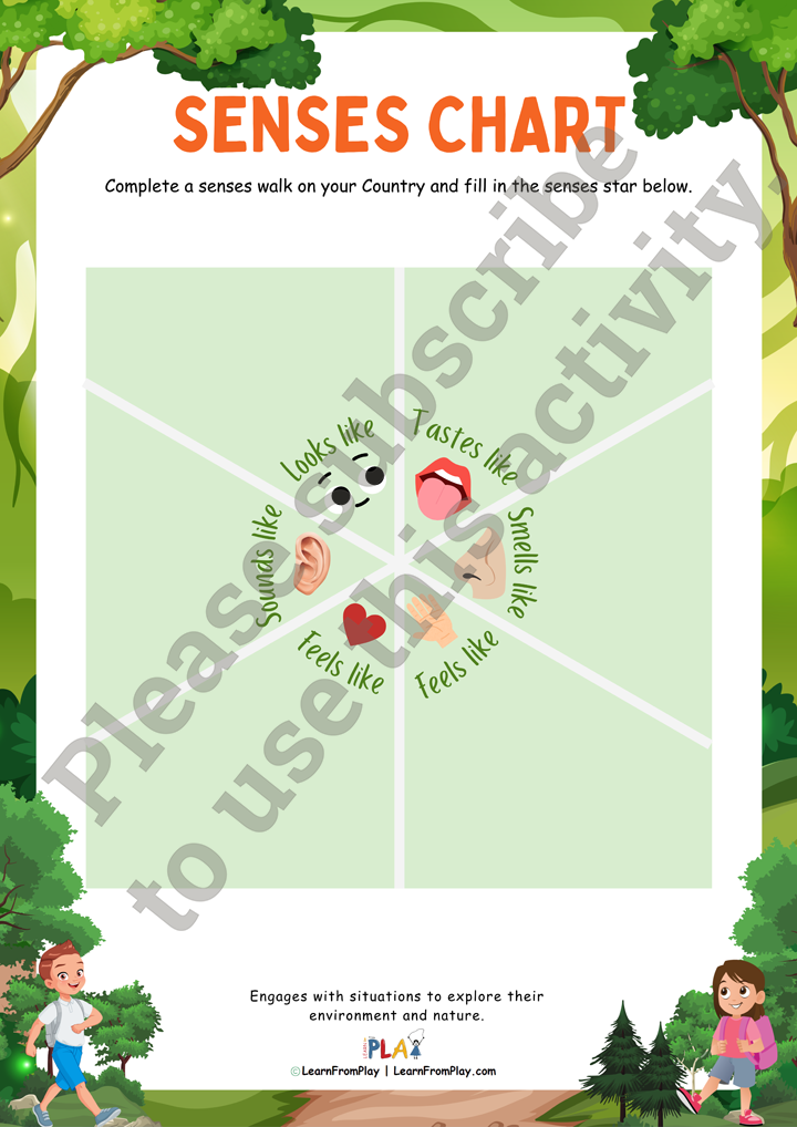 Walk With Us - Senses Chart