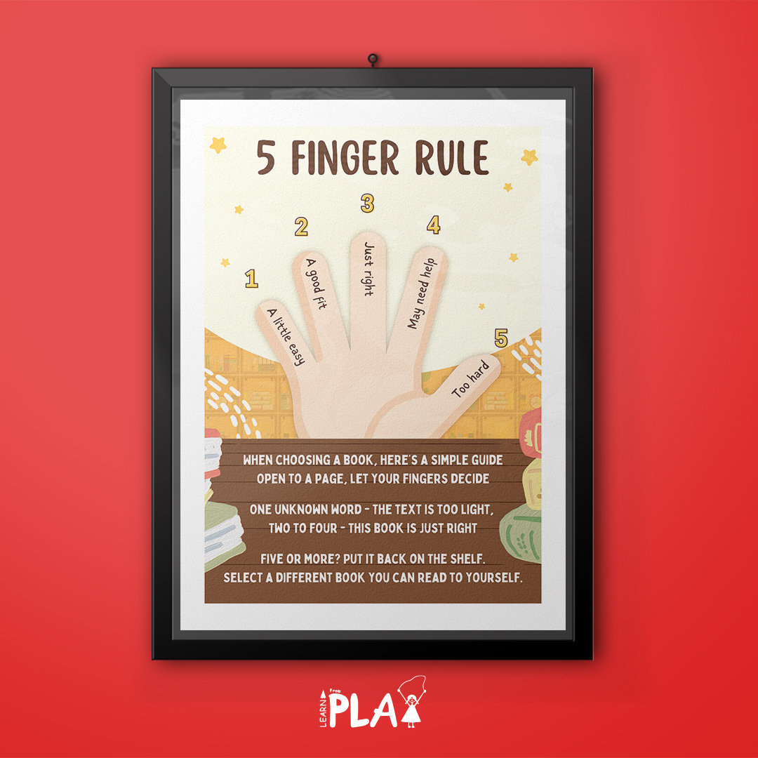 Original Artwork Poster - 5 Finger Rule | Learn From Play 2025