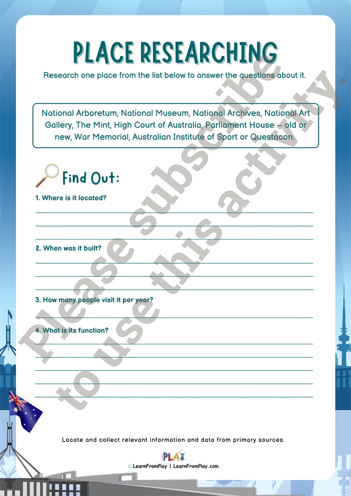 Camp Canberra - Place Researching