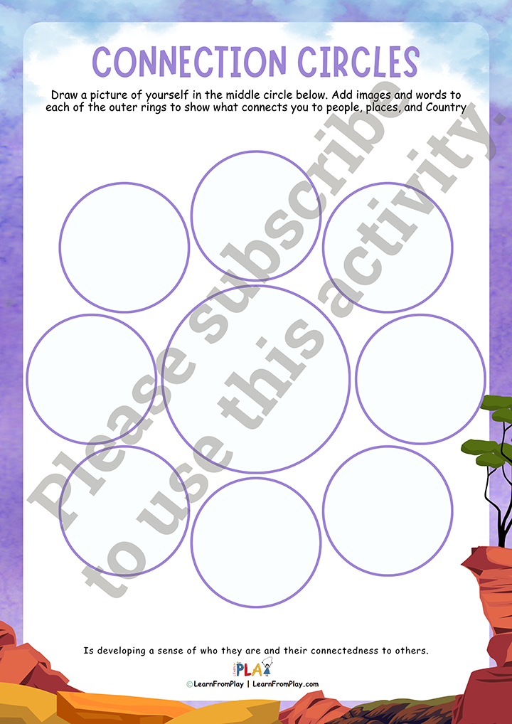 The Land Recalls You - Connection Circles