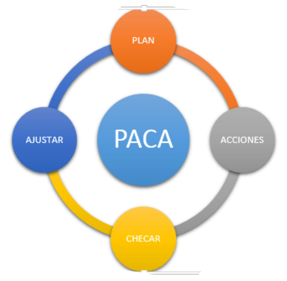 PACA.jpg