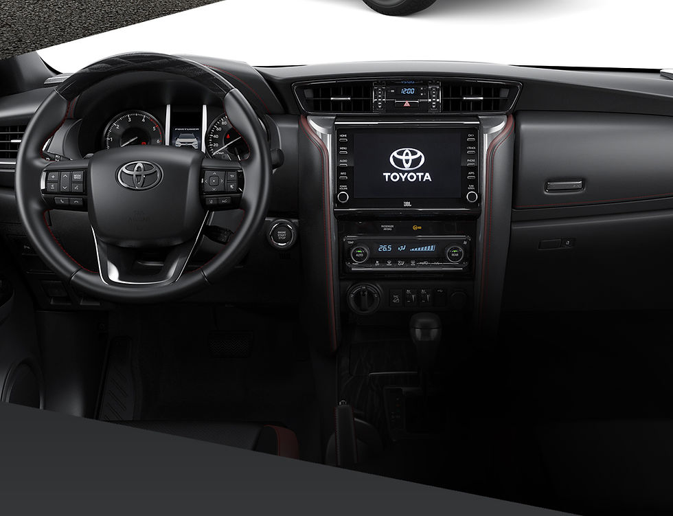 Thumbnail: Fortuner