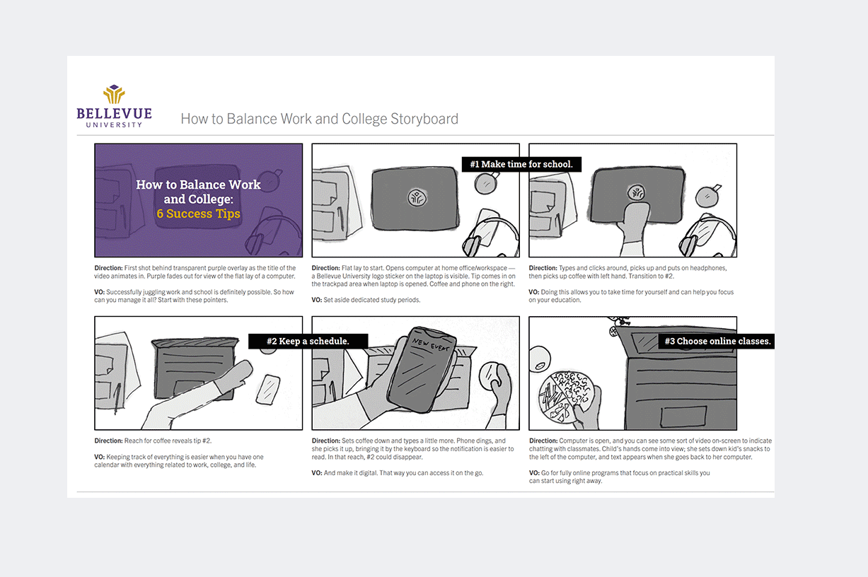 BEL-VideoStoryboard2.gif
