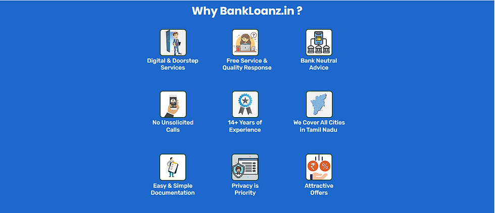 Why choose bankloanz.in