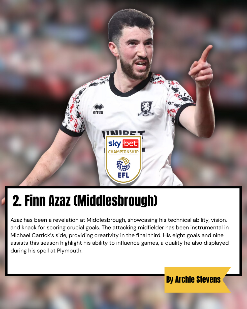 Five Championship Stars Who Deserve a Premier League Move (2)