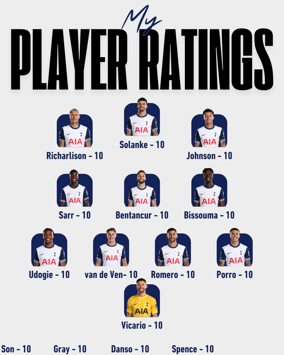 Black Football Photo Collage Sports Instagram Post (11)