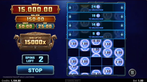 Thunderstruck Wild Lightning Slot Stormcraft Studios Genius Gambling Thunderball Symbols