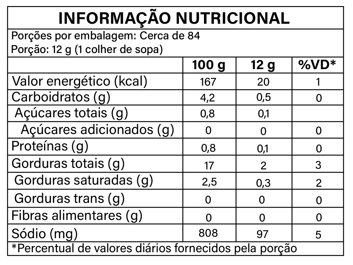 Tabela Nutricional Maionese Clássica 1,01kg Bon Sauce