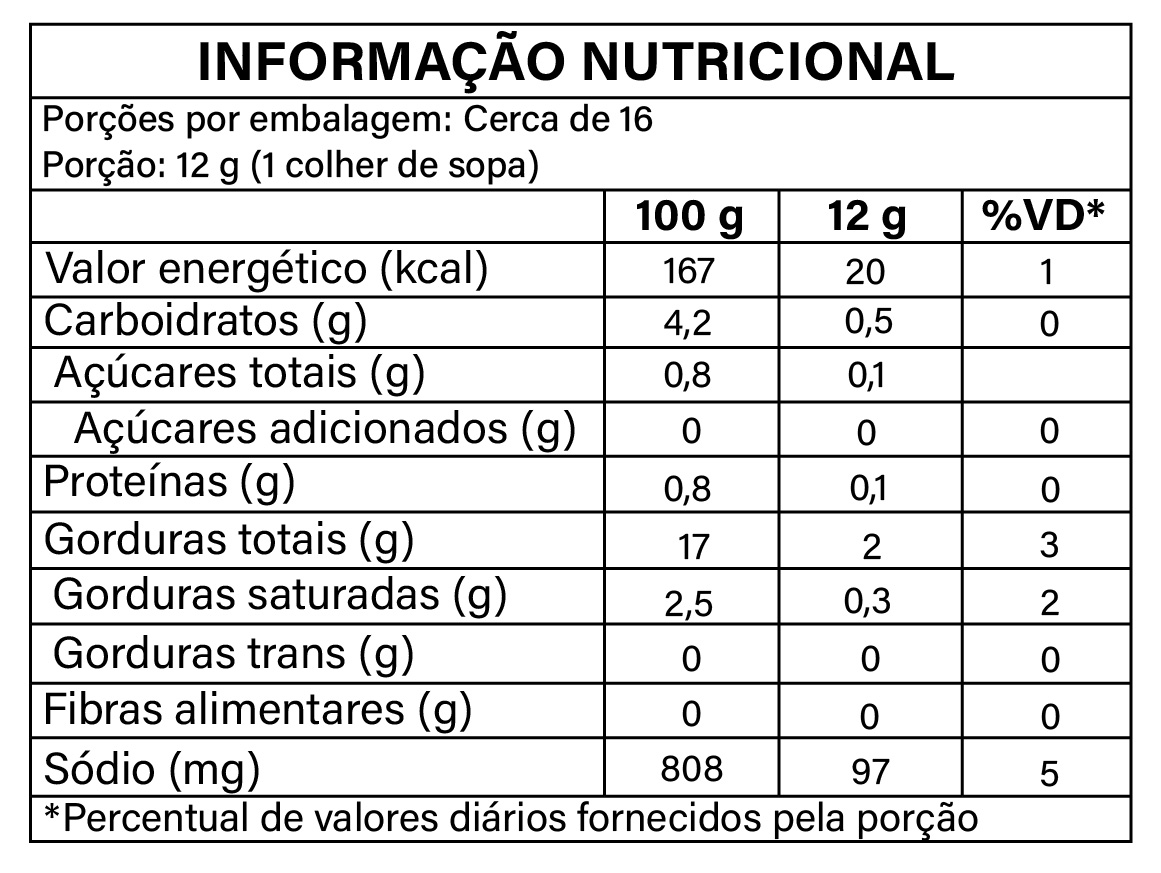 Tabela Nutricional da Maionese Clássica Sache 200g Bon Sauce
