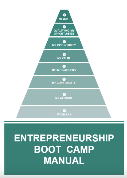 Entrepreneurship Bootcamp Manual