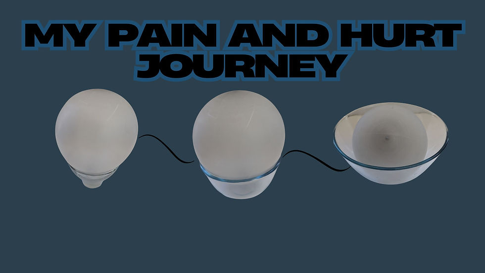 Pain and Hurt journey and the capacity to handle it